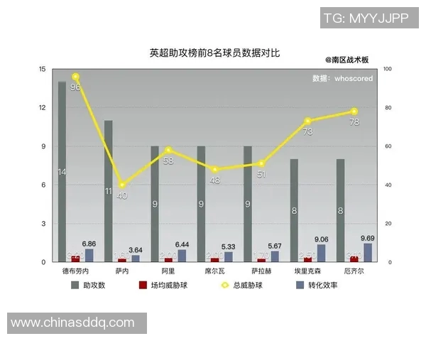 英超球队速度与上海篮球队快速反击能力的深度对比分析